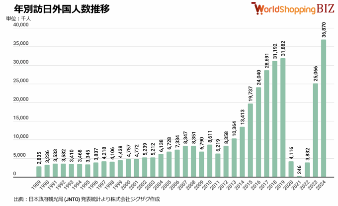 スクリーンショット 2025-01-16 111235